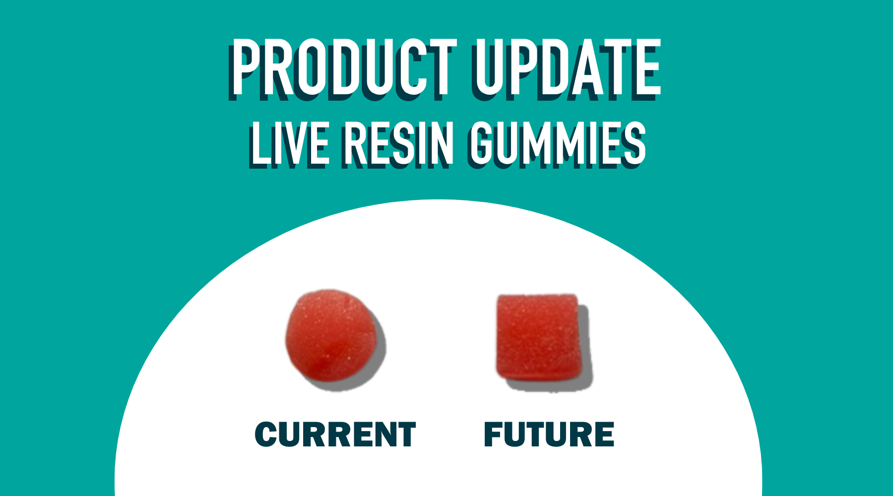 Product Update - Realize Live Resin Gummies
