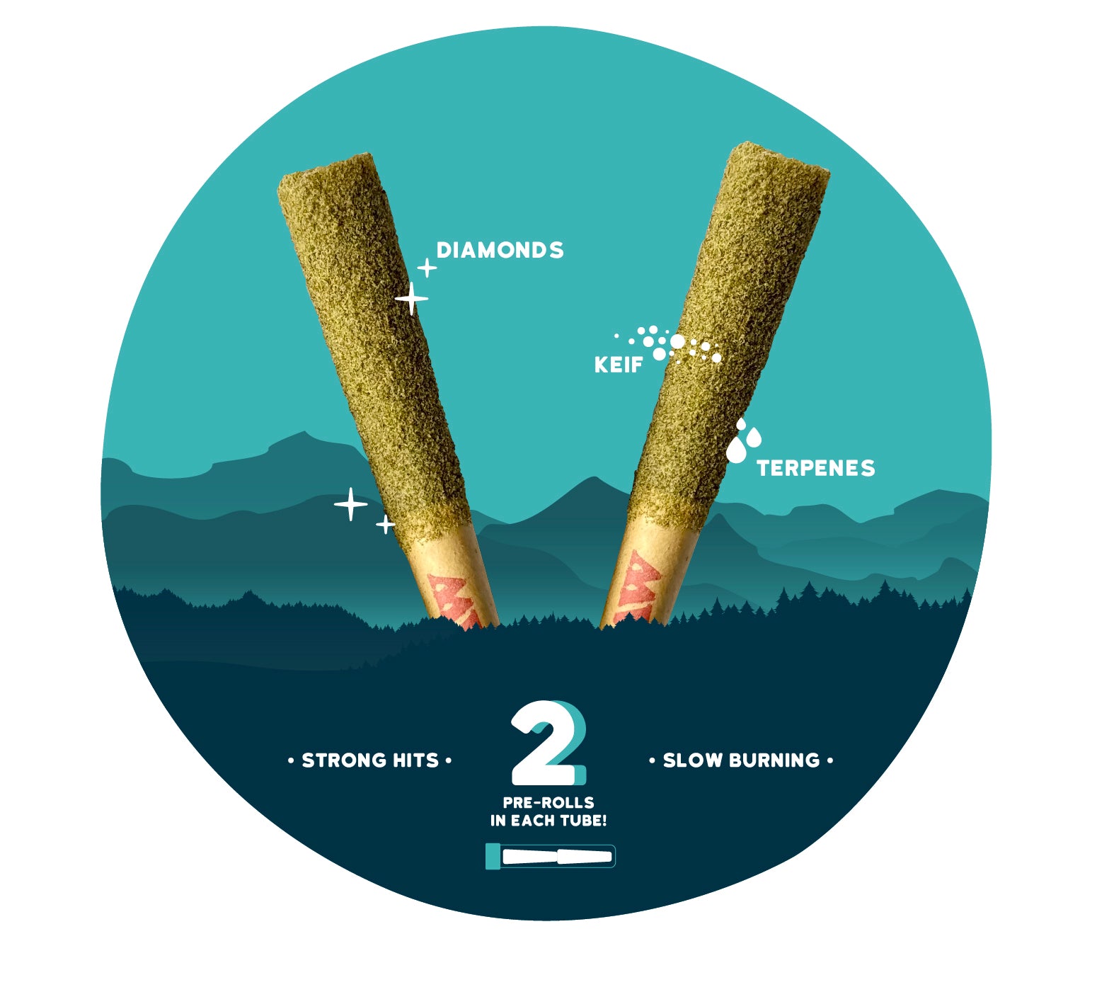 Realize Lil Giants THCA pre-rolls infused with diamonds, keif, and terpenes
